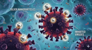 nano bạc ức chế virus