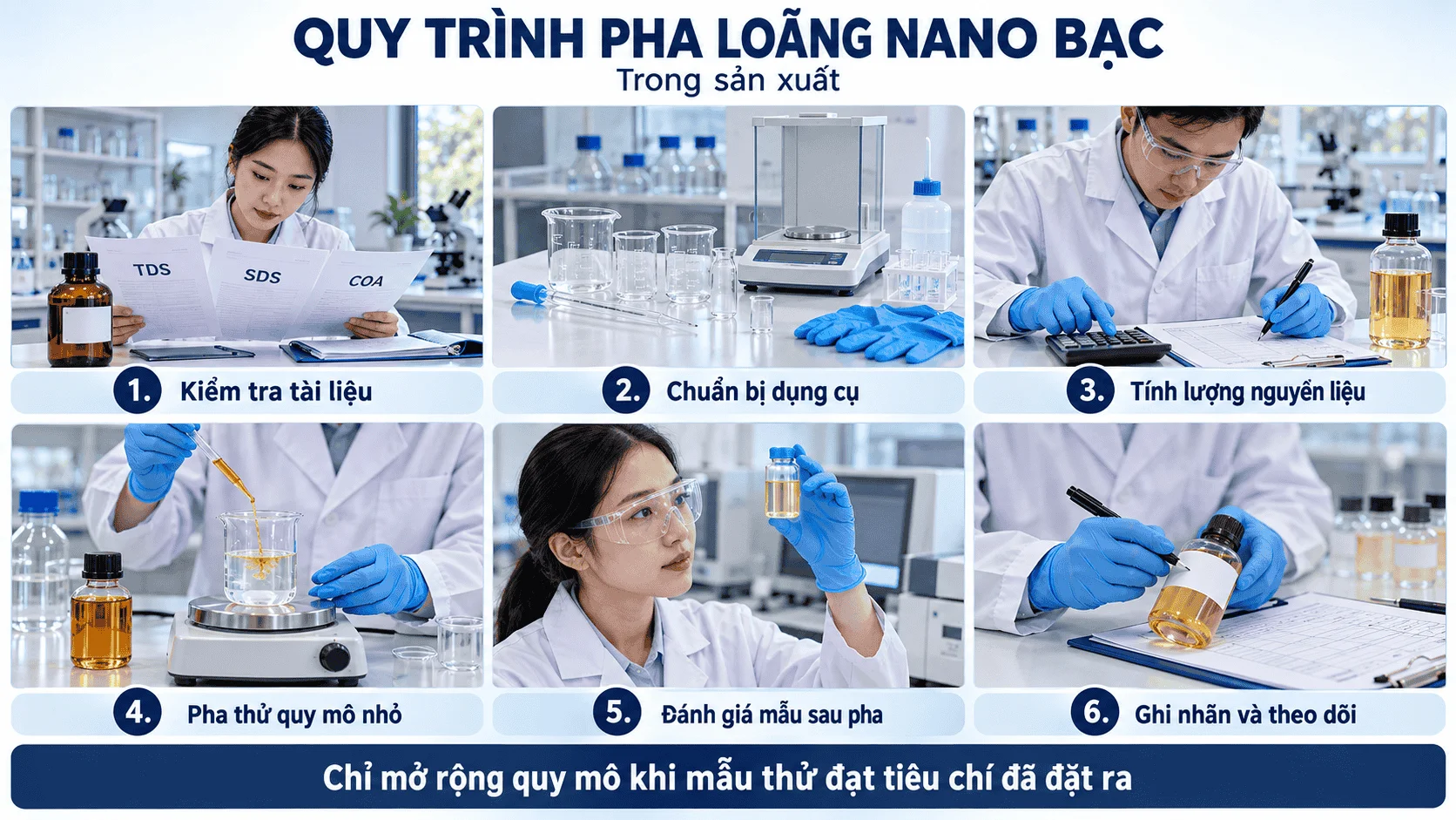 nano bạc pha loãng như thế nào
